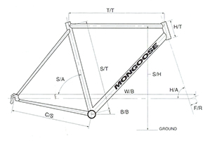 1997-mongoose-mountain-bike-geometry